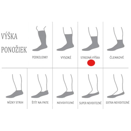 Voľné biele kotníkové ponožky