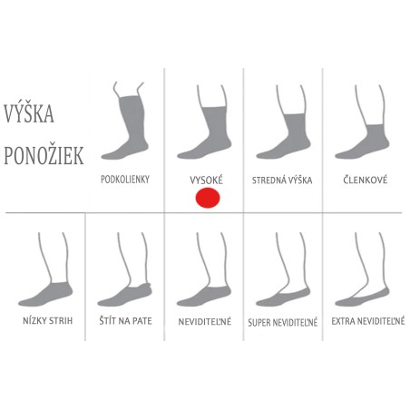 Bavlnené modré športové ponožky.