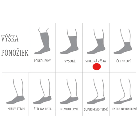 Stredné 100% bavlnené dámske modré ponožky.