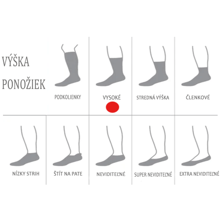Teplé trekové pánske ponožky.